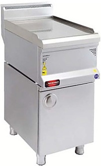 KRCS-DAT 870