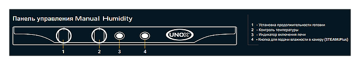 Печь конвекционная Unox XFT193 + 9V022 - фото №2