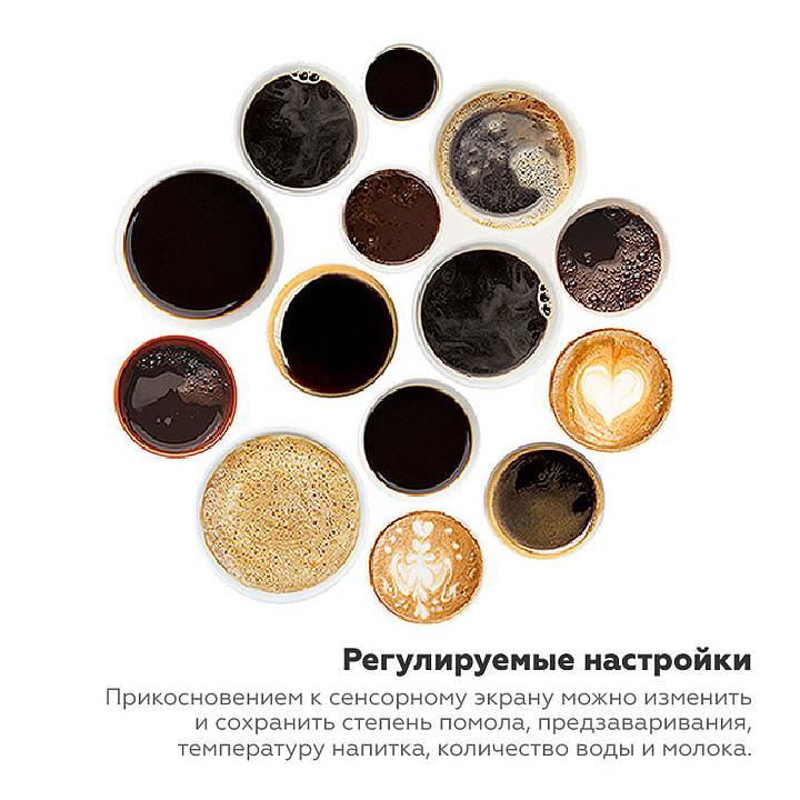 Кофемашина Dr.coffee Proxima F22 - фото №9