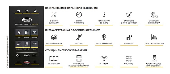 Печь конвекционная UNOX XEFT-03EU-EMLV - фото №2