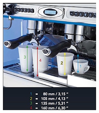 Кофемашина Royal Synchro T2 3GR Semiautomatic Boiler 14LT бело-голубая - фото №5