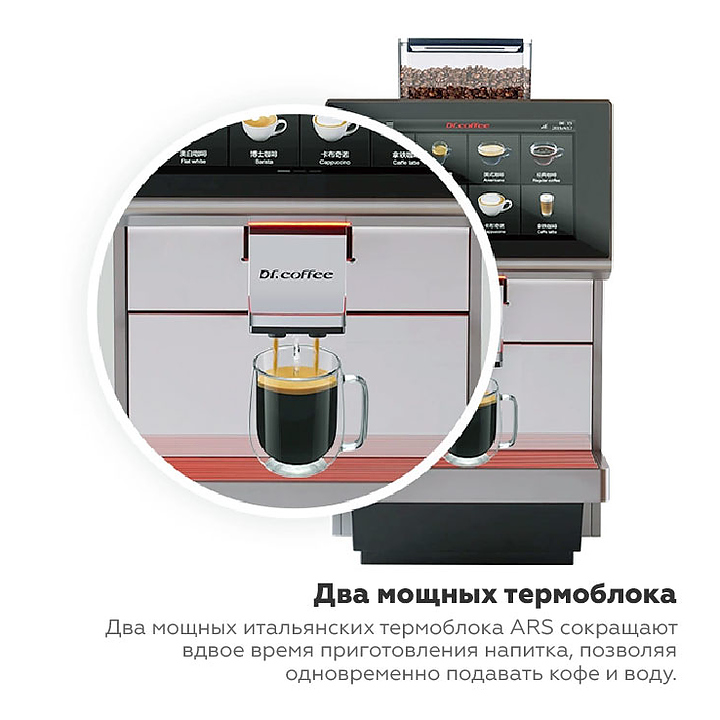 Кофемашина Dr.coffee Proxima М12 - фото №10