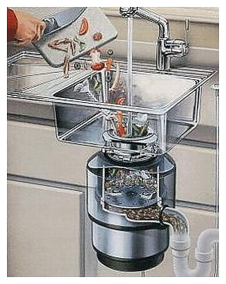 Измельчитель пищевых отходов In Sink Erator ISE M-75 - фото №3