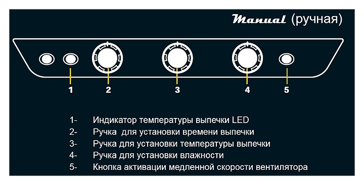 Печь конвекционная Unox XB 813G + 9V022 - фото №2