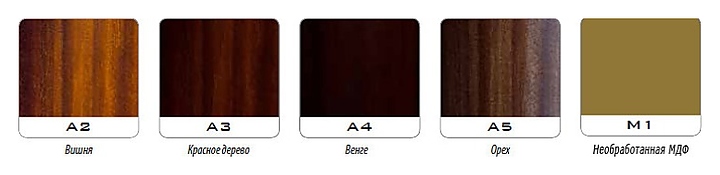 Панель для центральной установки Expo P-CAV-AC1 цвета A2, А3, А4, А5, M1 - фото №2