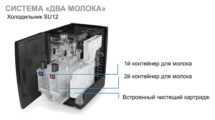 Холодильник Franke SU12 FM CM антрацит - фото №4