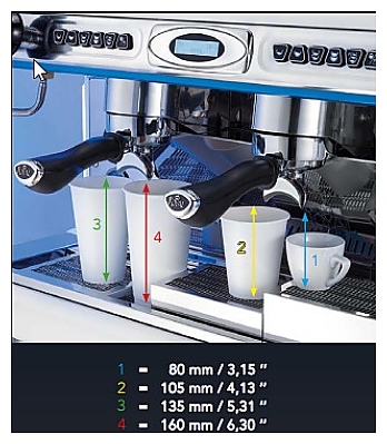 Кофемашина Royal Synchro T2 2GR SB Automatic Boiler 6LT бело-голубая - фото №4