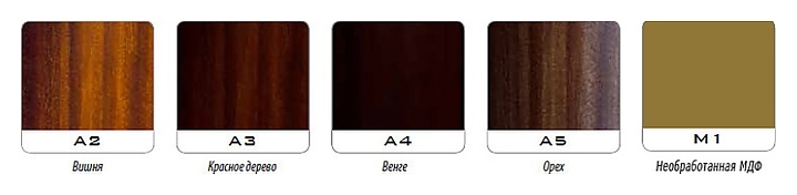 Панель для встраиваемой установки Expo P-CAV-IN1 цвета A2, А3, А4, А5, M1 - фото №2