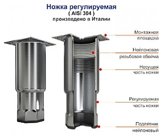 Стол для салатов HICOLD SL2-22GN с крышкой - фото №2