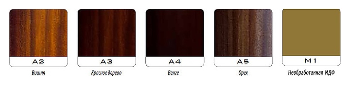 Панель для центральной установки Expo P-CAV-AC2 цвета A2, А3, А4, А5, M1 - фото №2