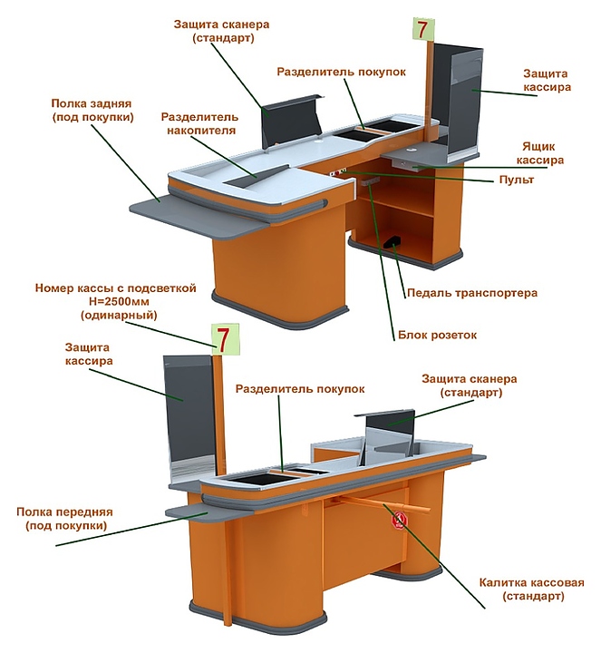 Защита кассира по периметру Commerce Renessance - фото №1